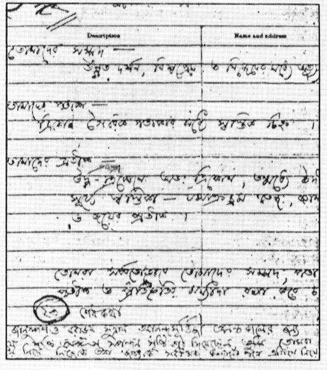 Caryacarya dictation with Prabhat Ranjan Sarkar's handwritten corrections.png